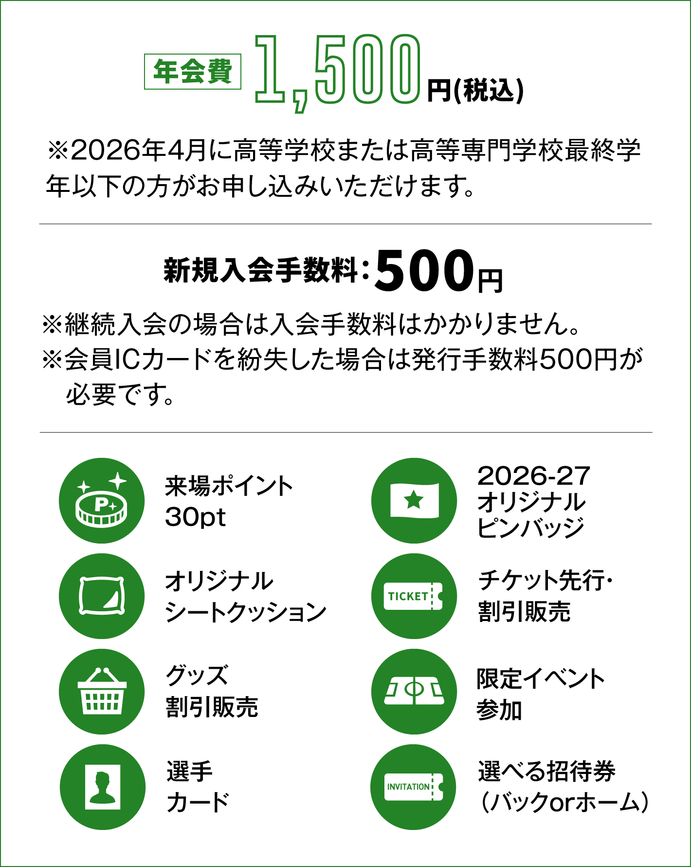 年会費1,500円、新規入会料500円
