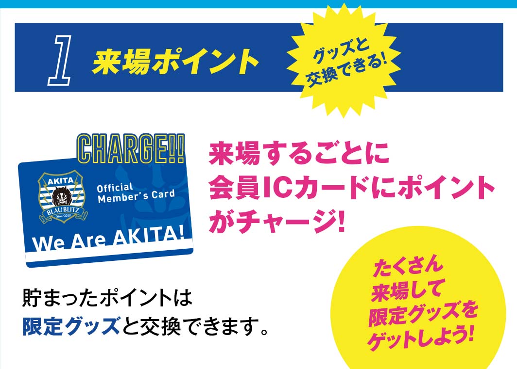 
                            交換できる！来場ポイント 来場するごとに会員ICカードにポイントがチャージ！貯まったポイントは限定グッズと交換できます。